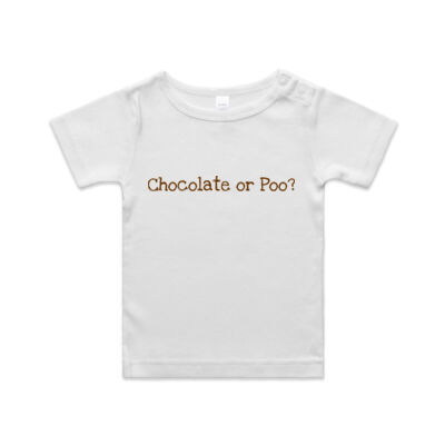 Chocolate or Poo? Thumbnail